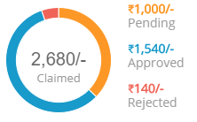 expenses